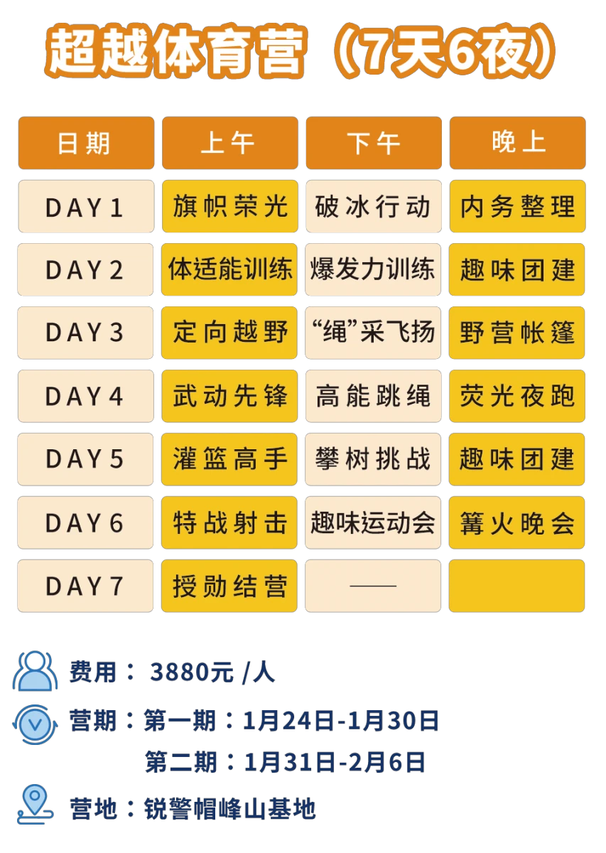 如何利用篮球背景改善投篮命中率_0